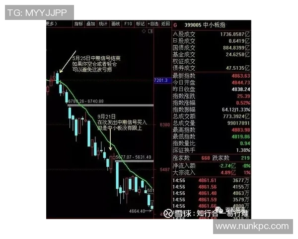 南京攀岩队与武汉攀岩队赛后复盘分析比赛经验与策略总结
