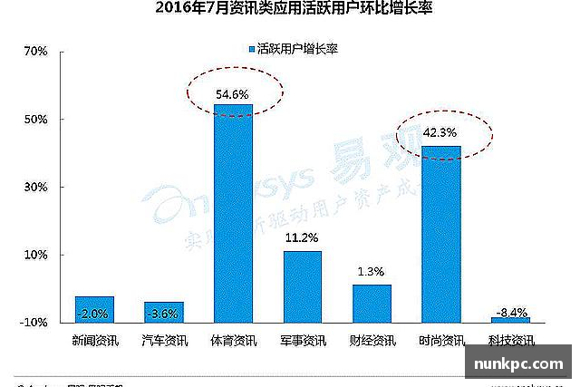 关于乐玩国际